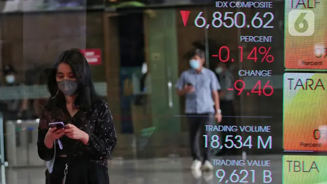 Waktu Terbaik Memulai Investasi Saham Menurut Ahli